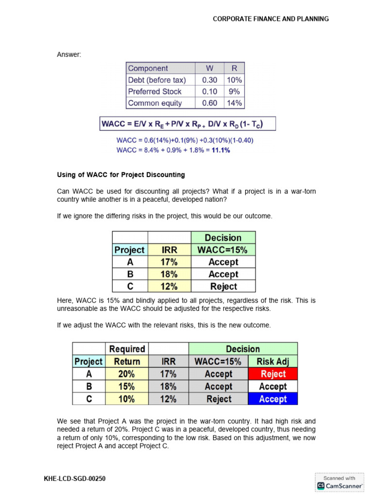 WACC and Capital Structure Insights | PDF | Capital Structure | Business