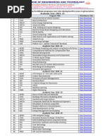Major Code Abbreviations | PDF
