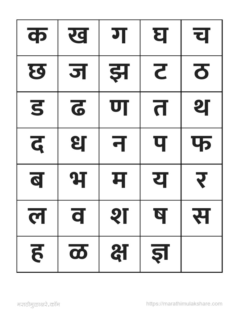 मराठी बाराखडी वाचन Chart | PDF