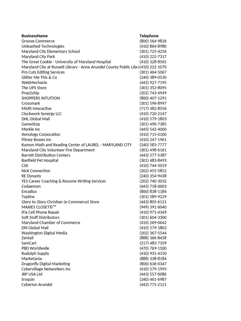 Ecommerce in Maryland City, MD (Report by Nitin Sharma) | PDF | Companies  Of The United States | Application Layer Protocols
