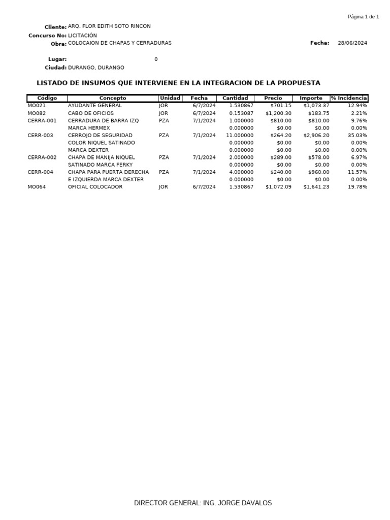 Insumos - E) Listado Insumos (E) - 1-7-2024 - Hr17Mn45 | PDF