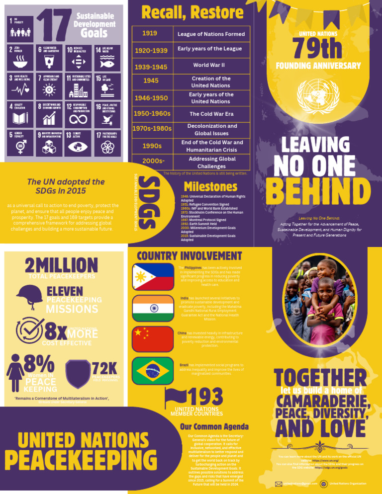 Advancing Sustainable Development Goals | PDF | United Nations ...