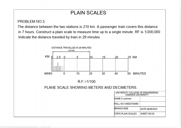 Pi7 malli 3 m pdf
