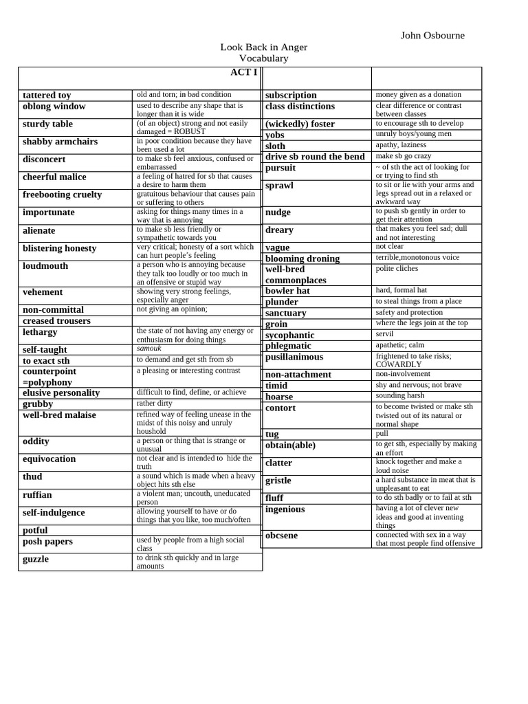 Anger Vocabulary in Look Back in Anger | PDF | Psychology | Emotions