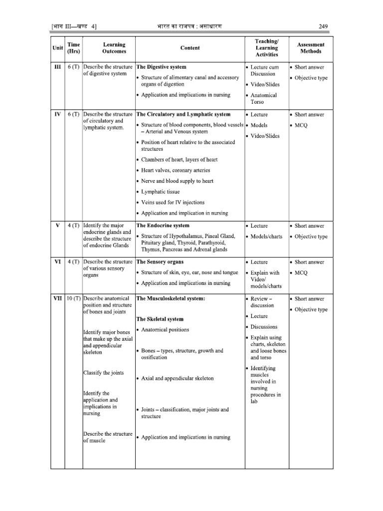 Humanor not? intelligence overview