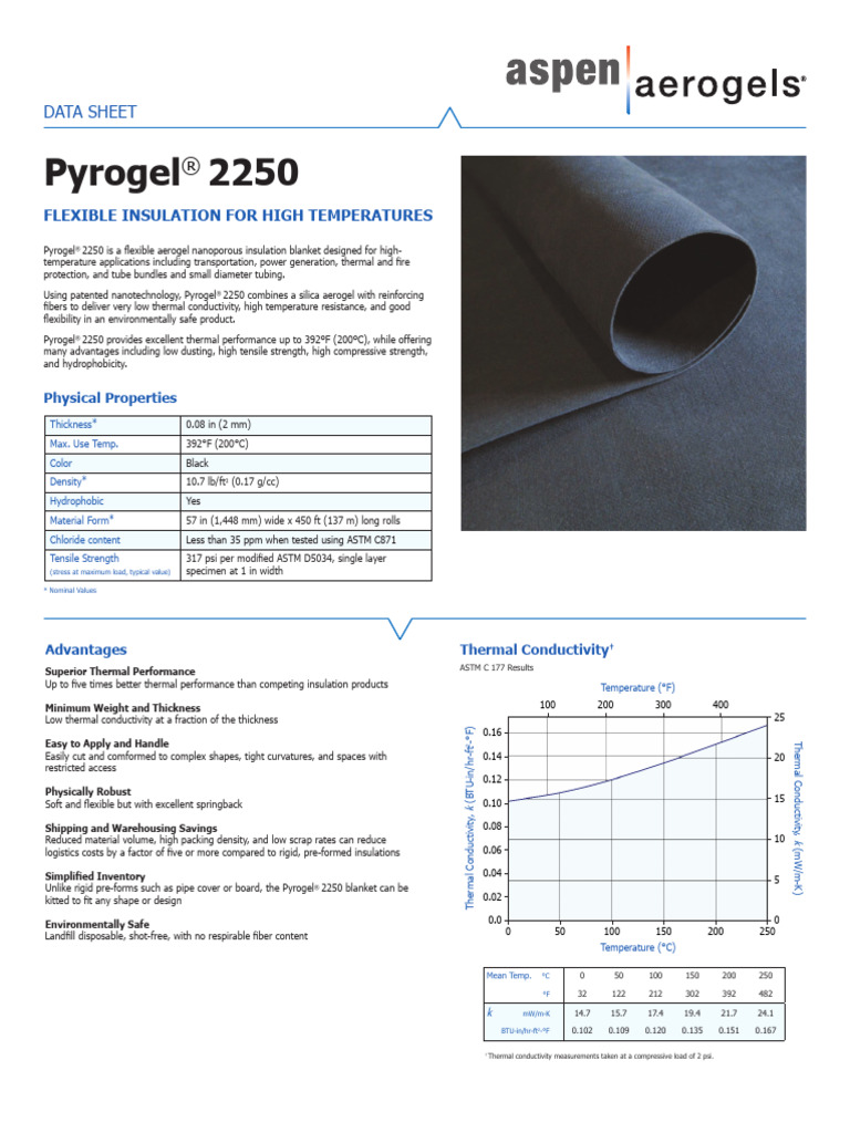 Pyrogel 2250 DS | PDF | Thermal Insulation | Electrical Resistivity And ...