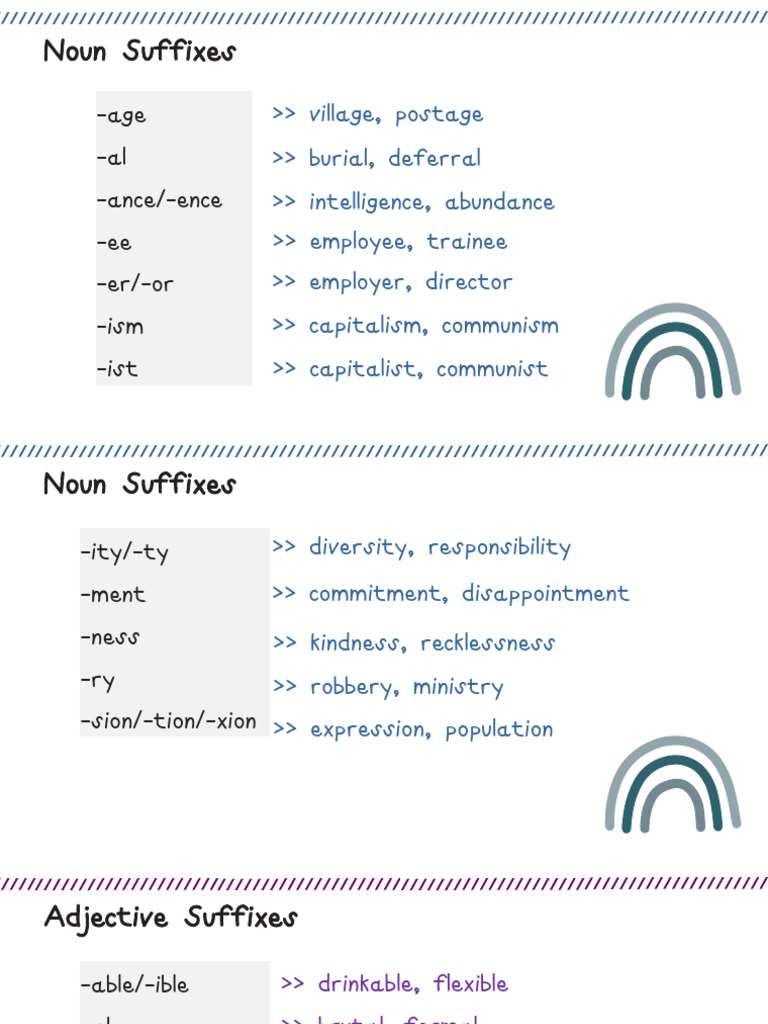 FINAL ADJ N MEANINGS ETYMOLOGY AND MORE intelligence overview