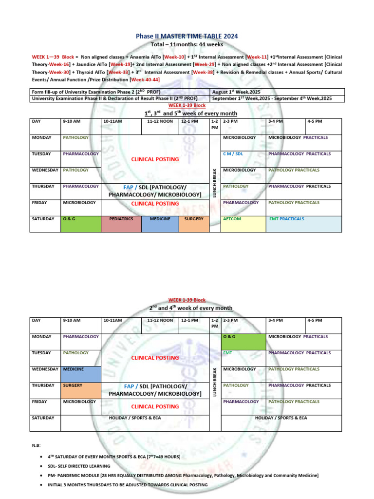 2nd Year MBBS Exam Schedule 2025 | PDF | Medicine | Health Care