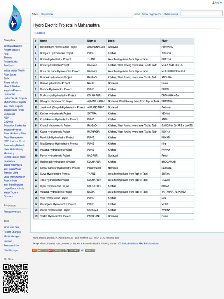 Hydro - Electric - Projects - in - Maharashtra - INDIA WRIS WIKI | PDF ...