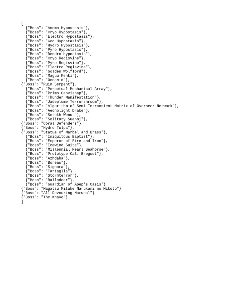 Genshin Impact Bosses List | PDF