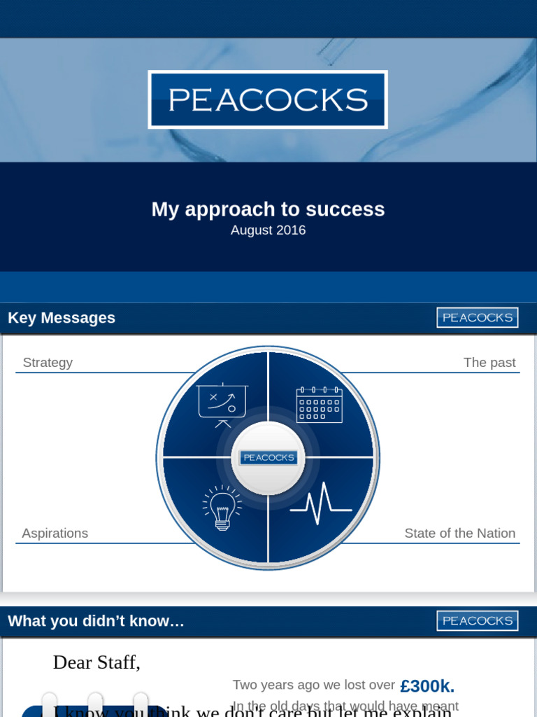 Employee Forum Insights and Strategies | PDF | Strategic Management | Goal