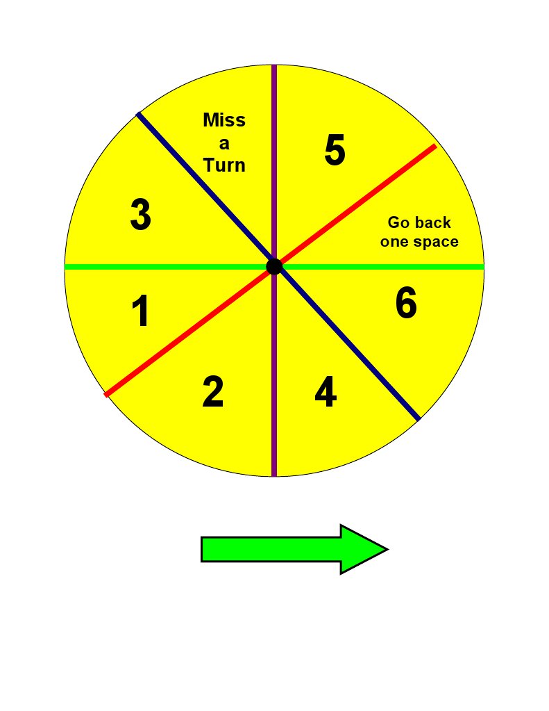 Spinner | PDF