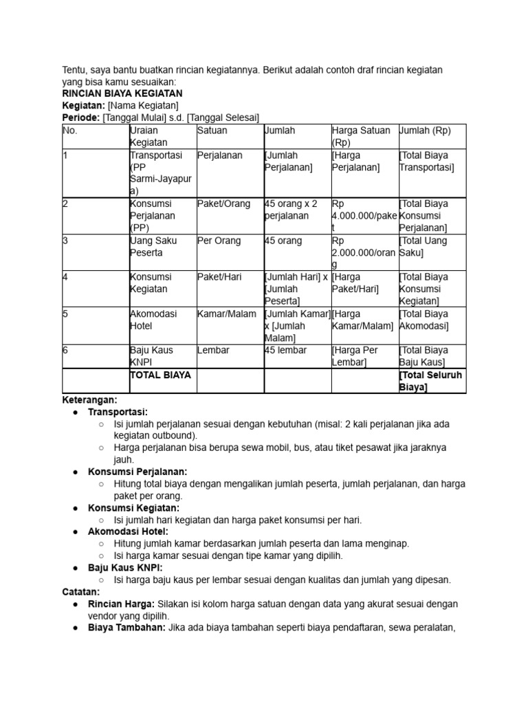 Tolong Buatkan Saya - Rincian Kegiatan - 1. Stranpor | PDF | Bisnis