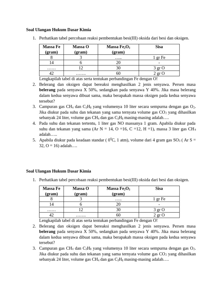 Soal Ulangan Hukum Dasar Kimia | PDF | Metode & Bahan Ajar | Sains ...