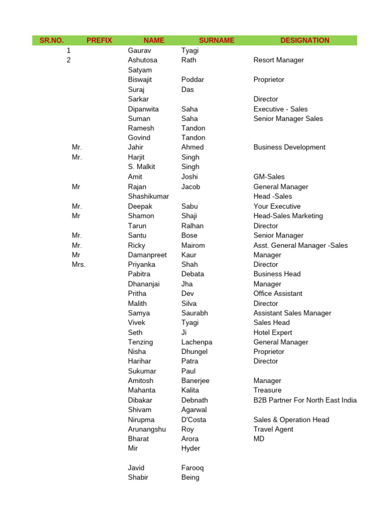 Visiting Card Box Near Me