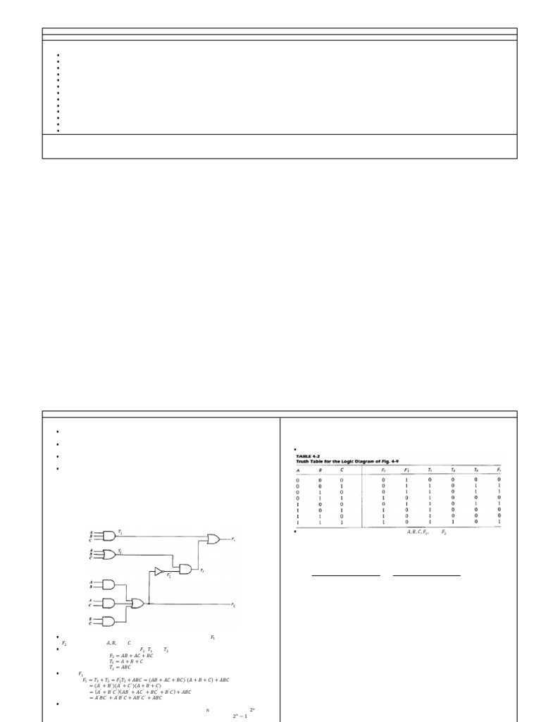 Digital Electronics Unit2 Notes Pdf Logic Gate Boolean Algebra