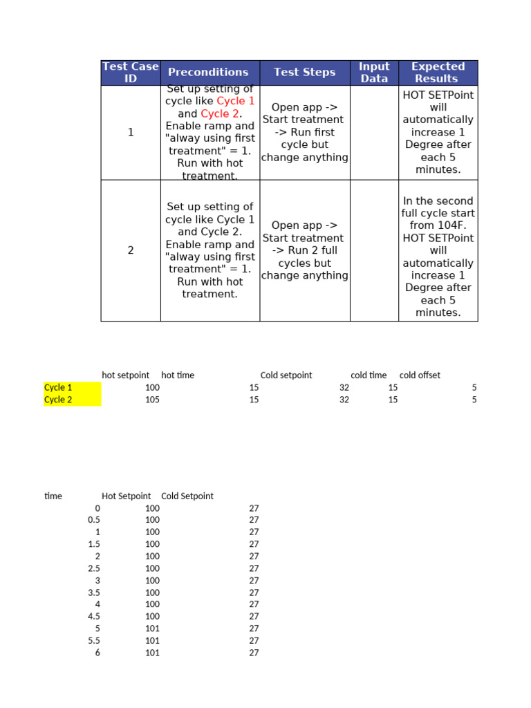 Ramping Test Case | PDF | Computing | Software