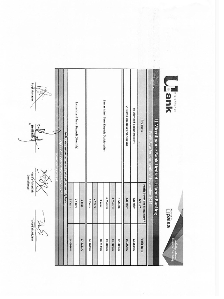 Ubank Islamic Banking Deposit Profit Rates FMO Sep 2024 | PDF