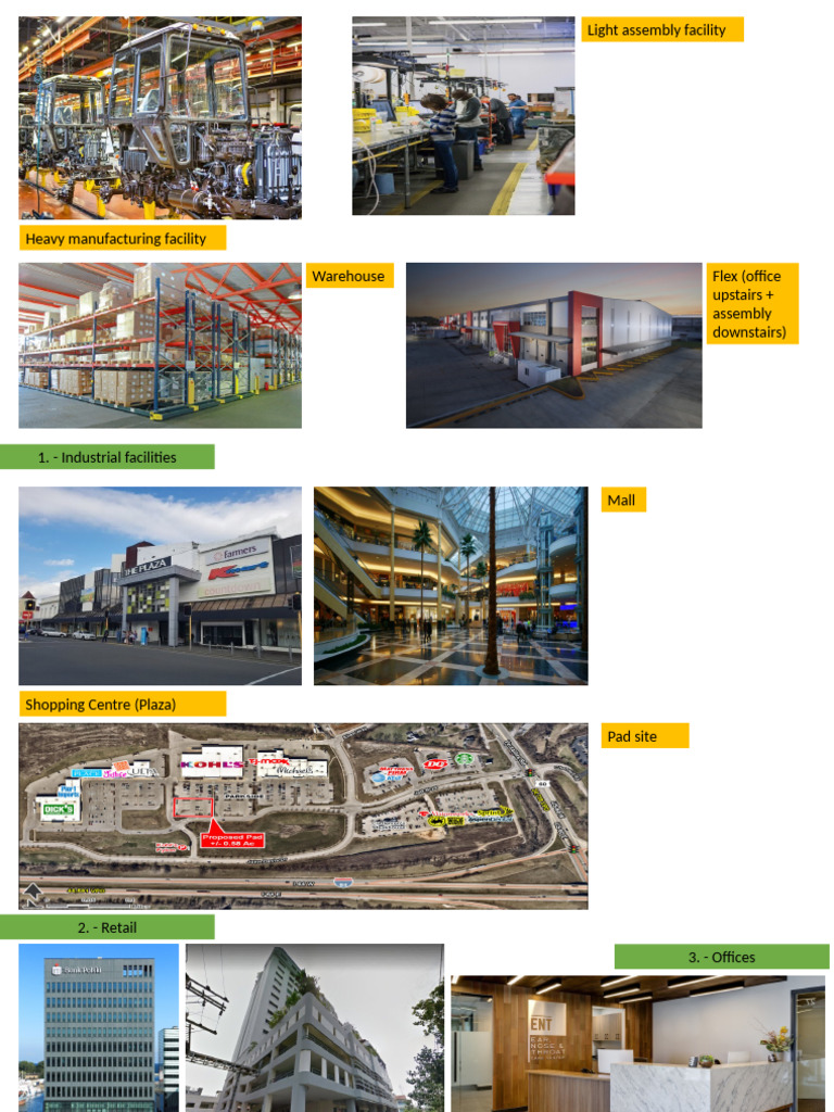 Types of Industrial and Retail Facilities | PDF
