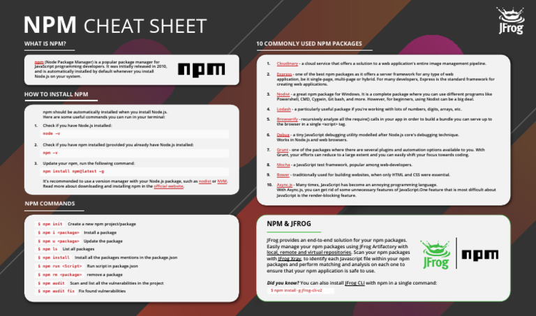 NPM Commands and JFrog Integration Guide | PDF | System Software ...