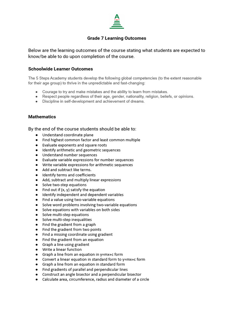 Grade 7 learning outcomes pdf force digestion