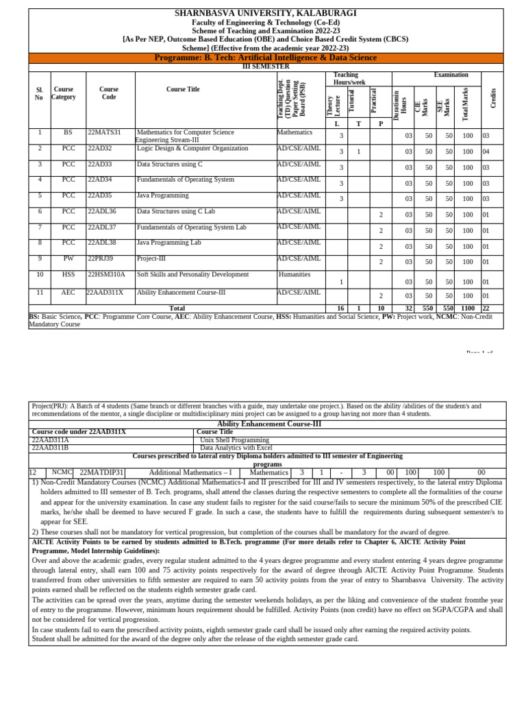 B.Tech AI & Data Science Syllabus 2022-23 | PDF | Probability ...