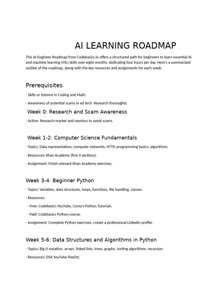 Free Ai Learning Online