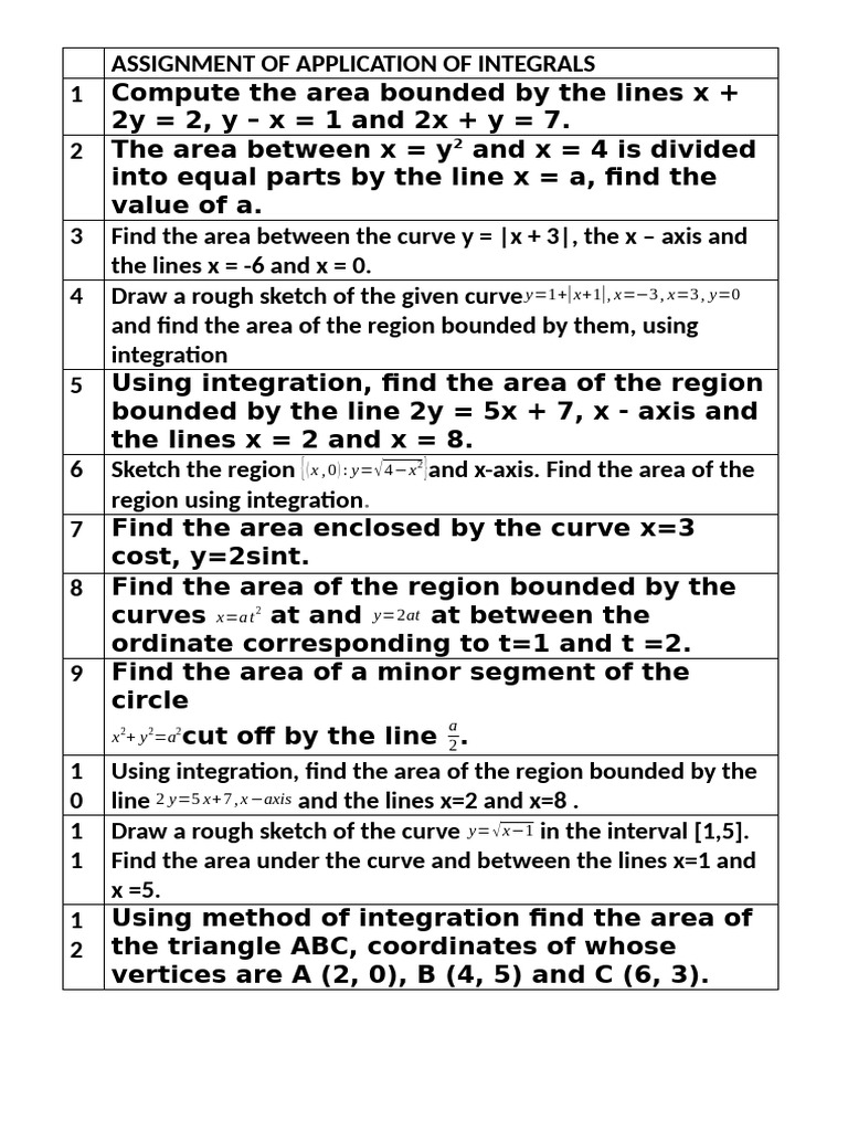 Assignment Aoi | PDF
