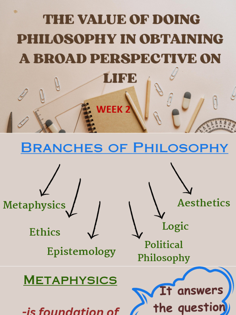Intro To Philo - WK2 | PDF | Science & Mathematics