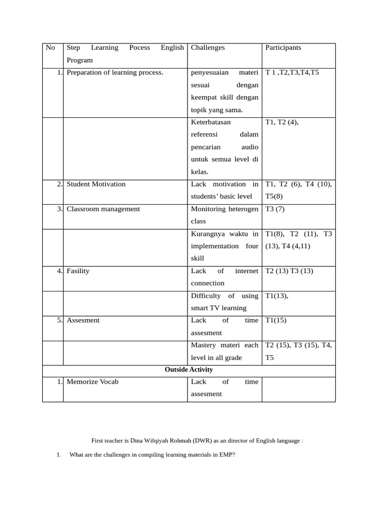 Language 1 Quarter Meaning