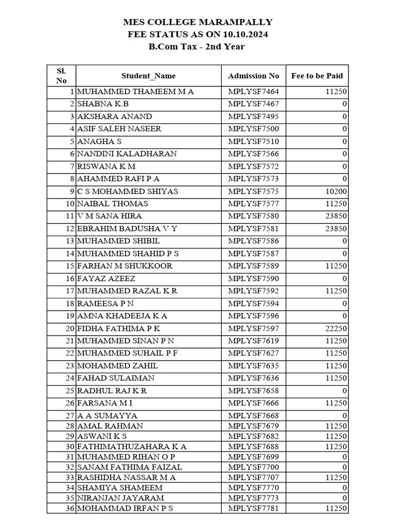 MES College Marampally Fee Status | PDF