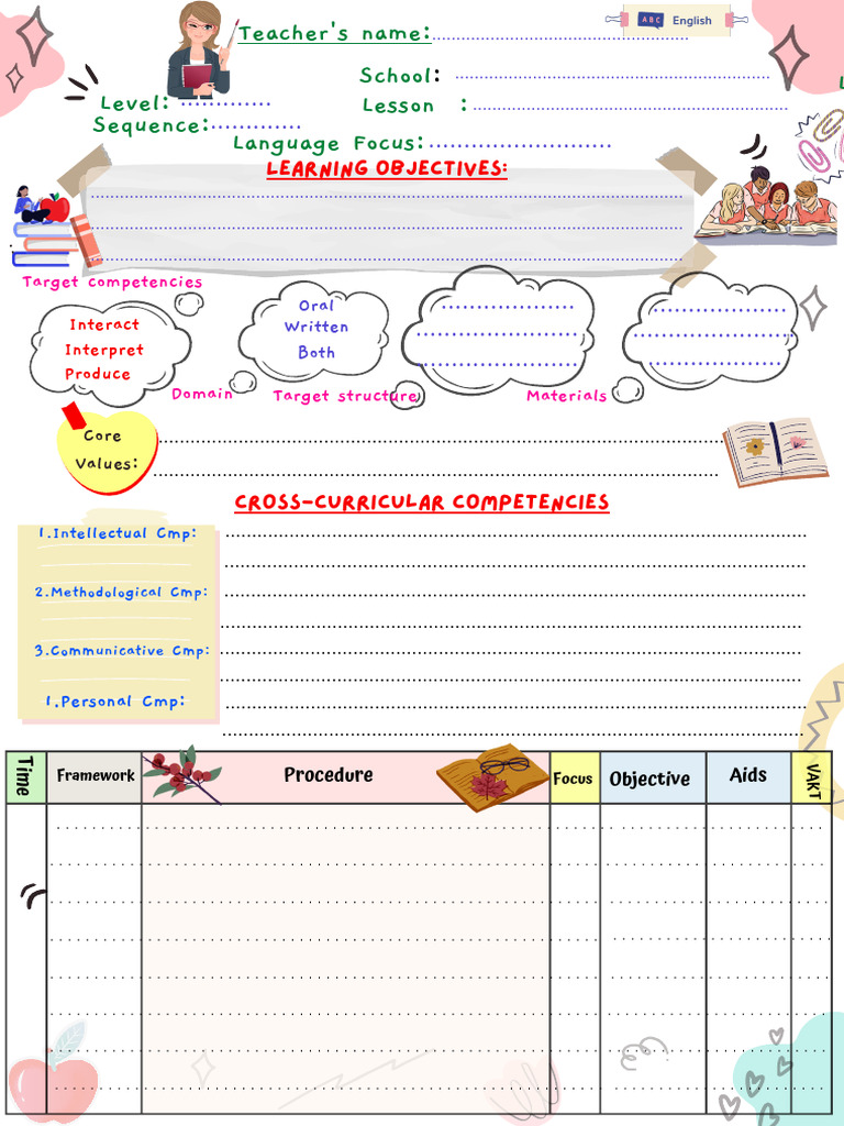 Lesson Plan Framework Template | PDF | Learning | Human Communication