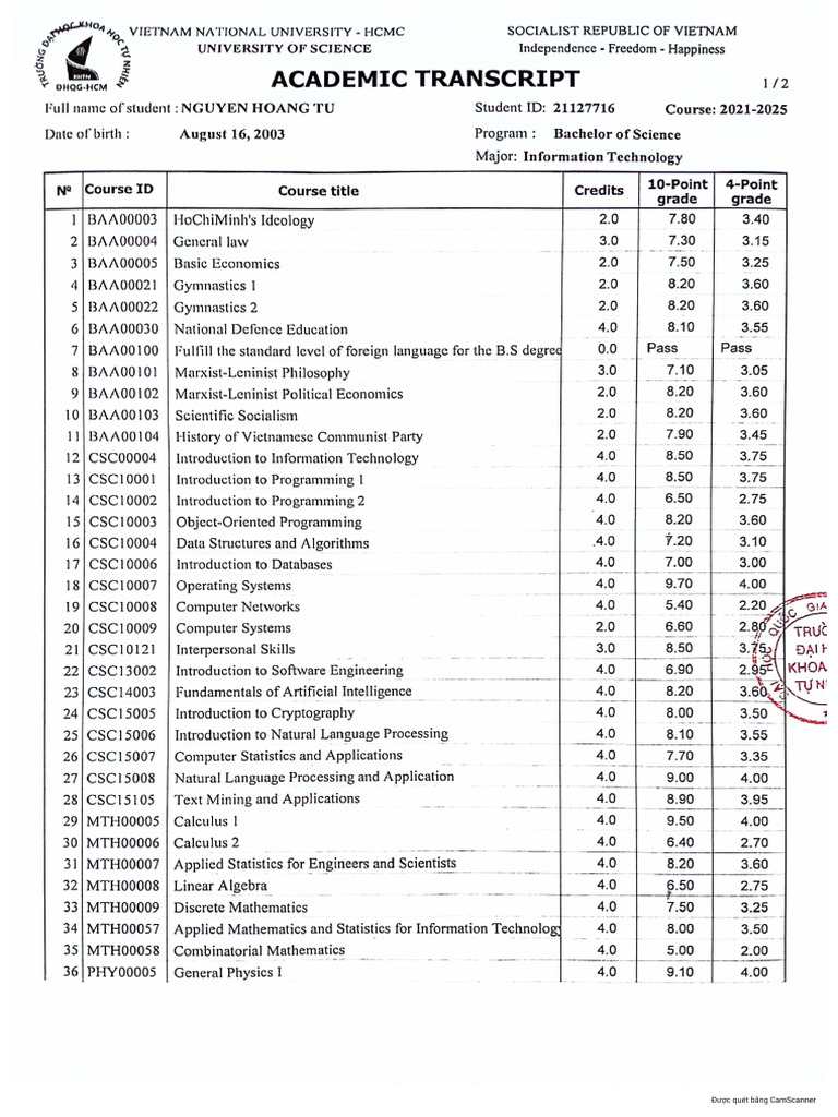 Transcript | PDF