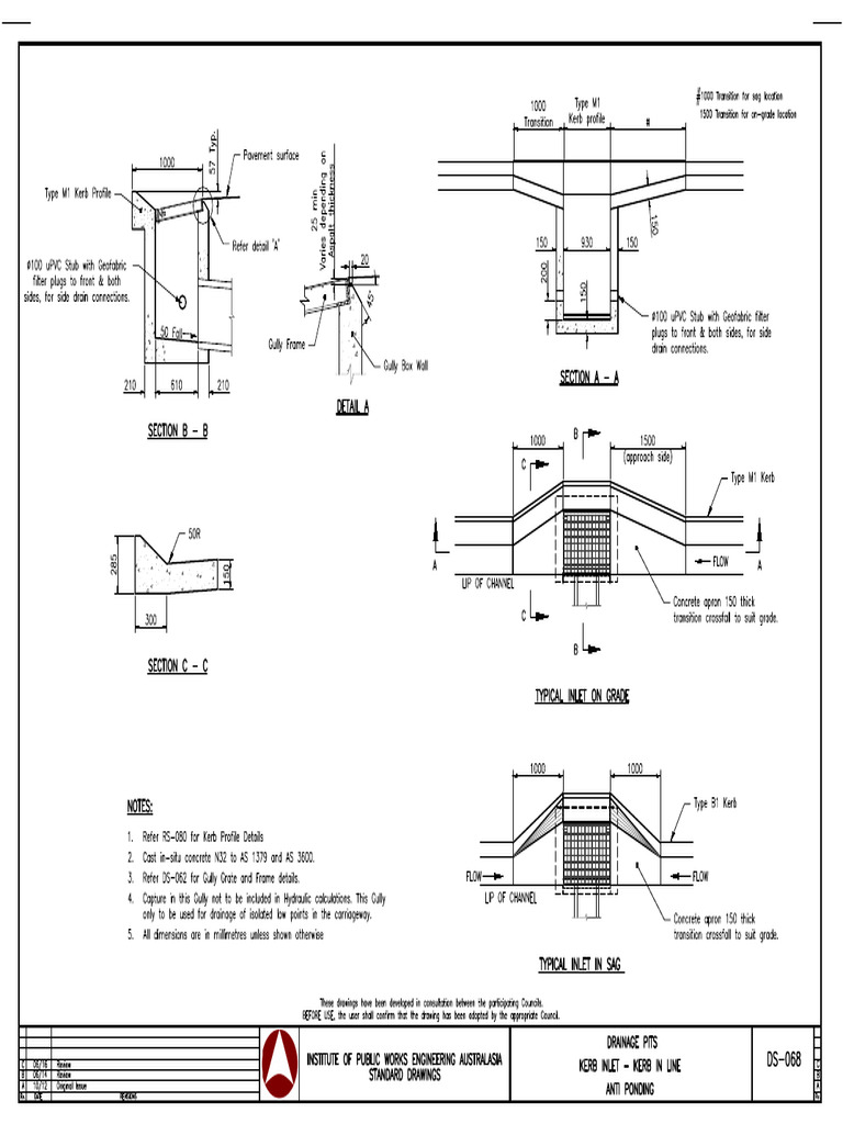 DS 068 Drainage Pits Kerb Inlet Kerb in Line Anti Ponding | PDF