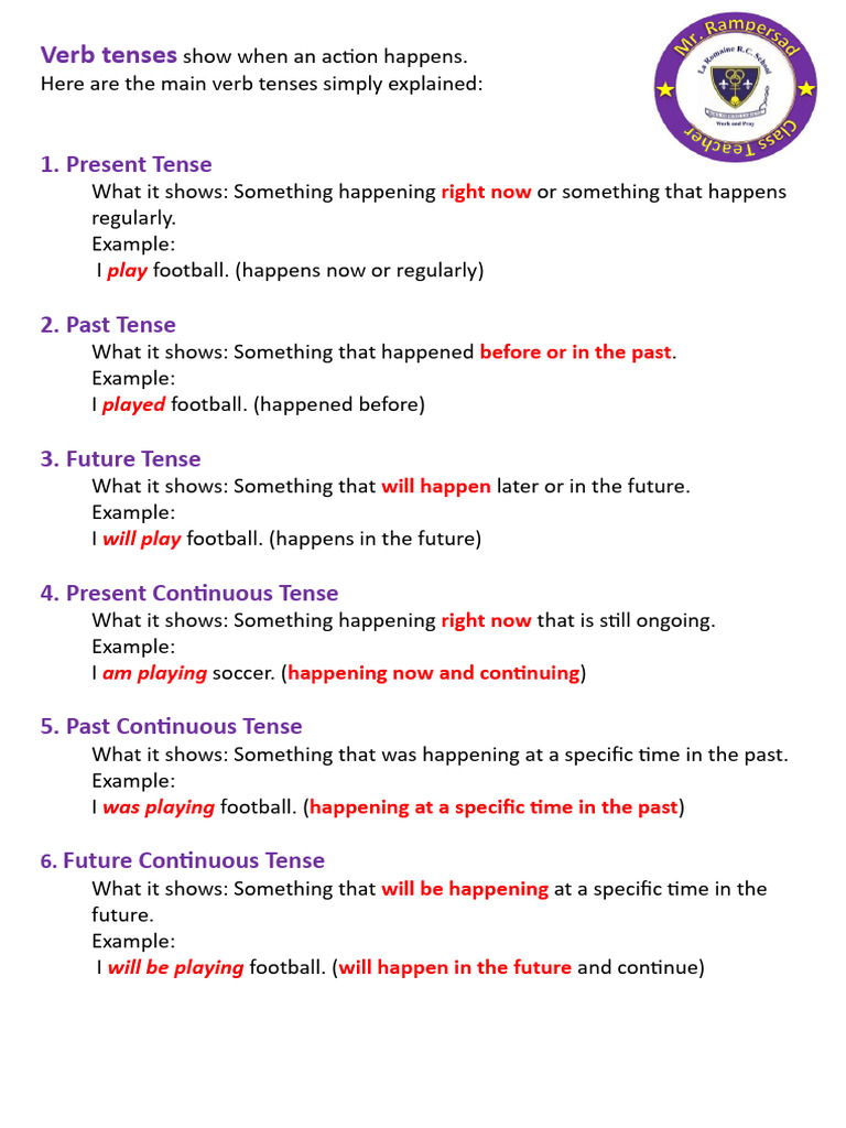 Verb Tenses | PDF | Career & Growth | Language Arts & Discipline