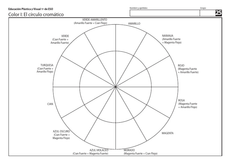 CIRCULO CROMÁTICO | PDF