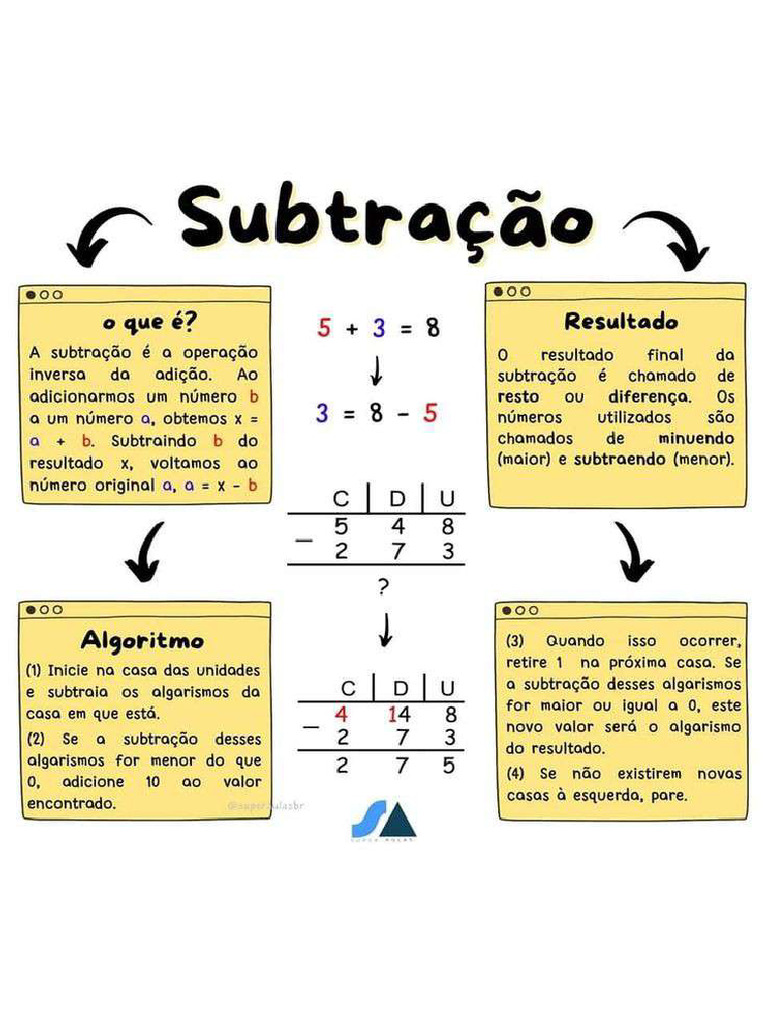 Subtracao | PDF