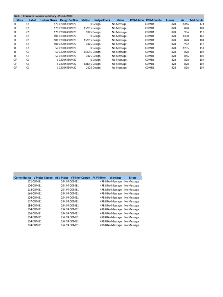 V1 03082024 | PDF | Technology & Engineering
