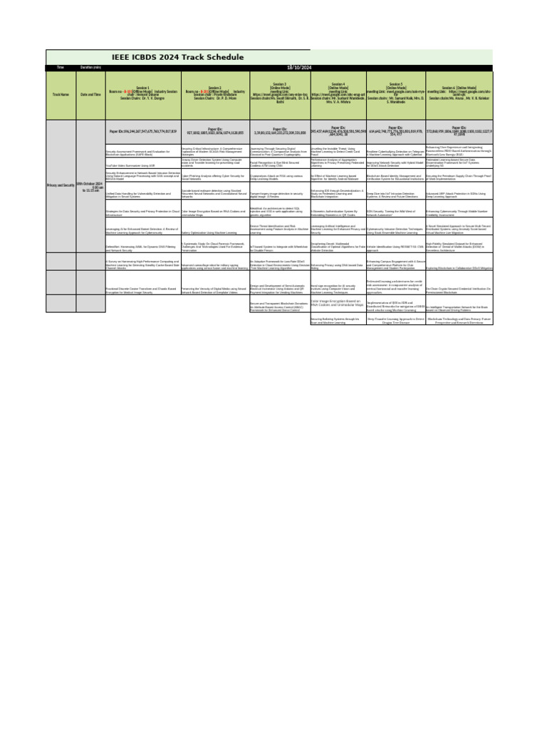 Final Revised Program Schedule - Track 4 Security and Privacy 17 Oct ...