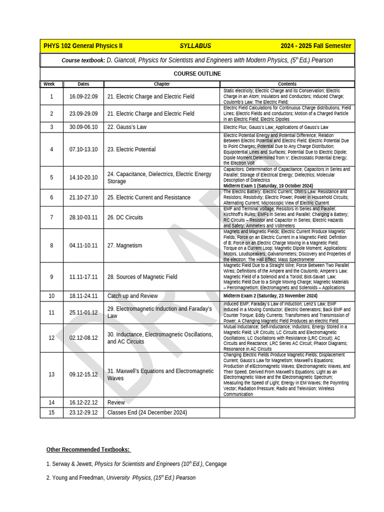 P102 Syllabus | PDF | Magnetic Field | Electricity