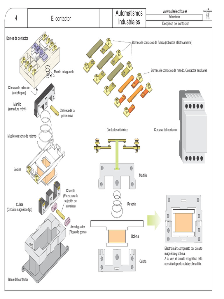 El Contactor-4-7 | PDF | Ingeniería de Edificación | Bienes manufacturados