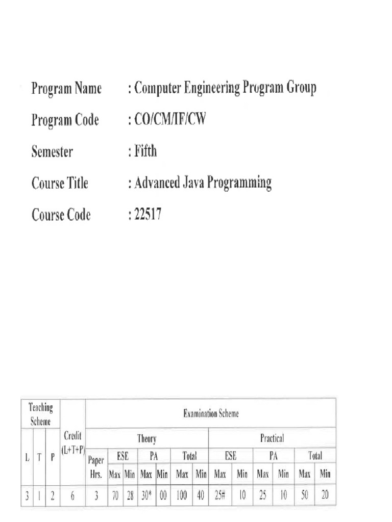Java AWT Toolkit Overview | PDF | Dialog Box | Class (Computer Programming)