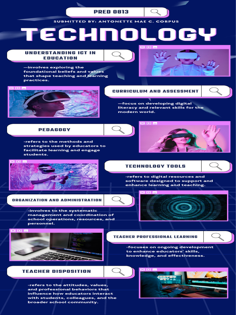 Technology | PDF