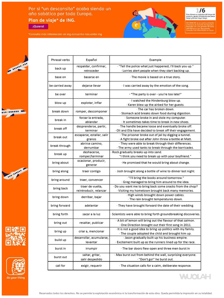Essential Phrasal Verbs Guide Pdf