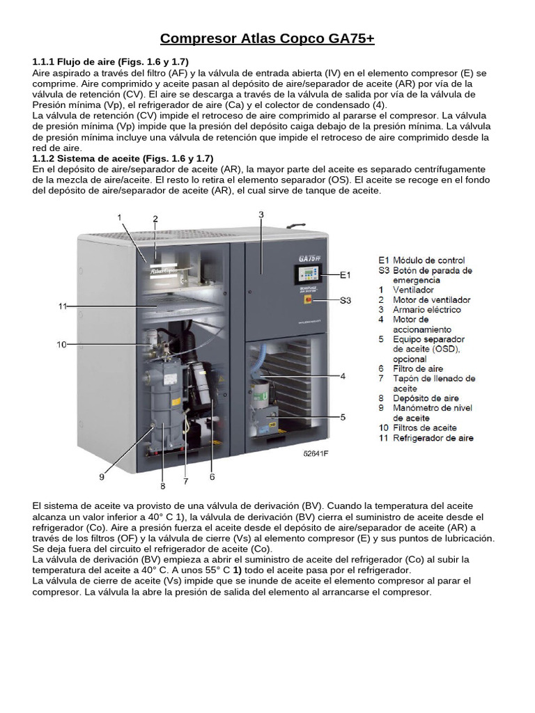 Compresor Atlas Copco GA75 | PDF