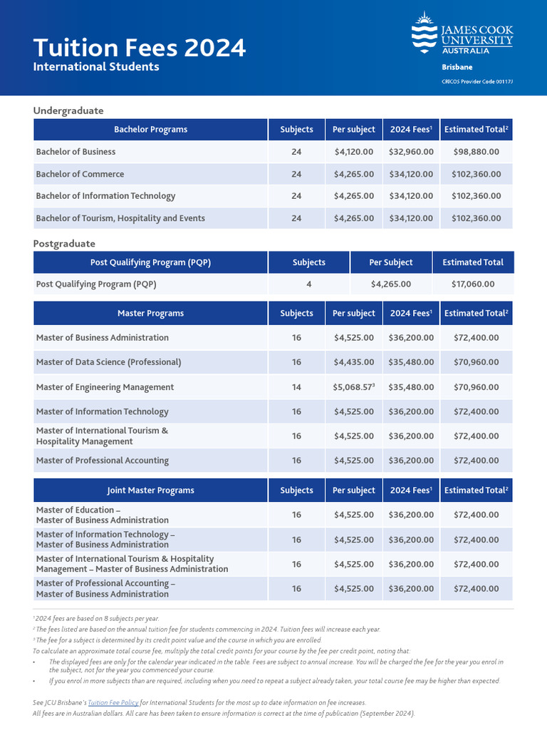 Tuition Fees 2024 | PDF | Master's Degree | Educational Stages