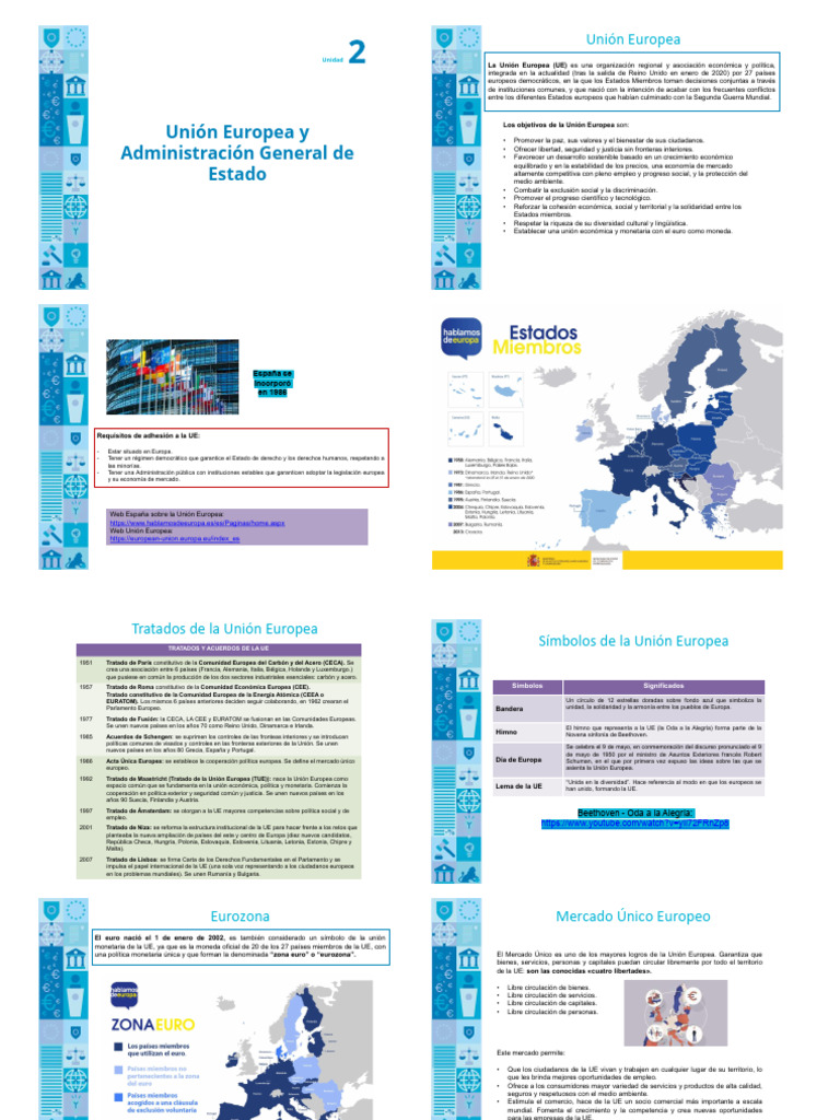 Objetivos y Estructura de la UE | PDF | Unión Europea | Comunidad ...