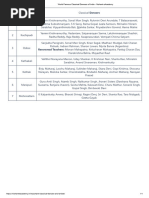 PDF) KK Refined List III | PDF | Companies | Business