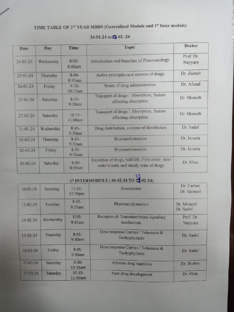 Pharma Generalised Module Pdf