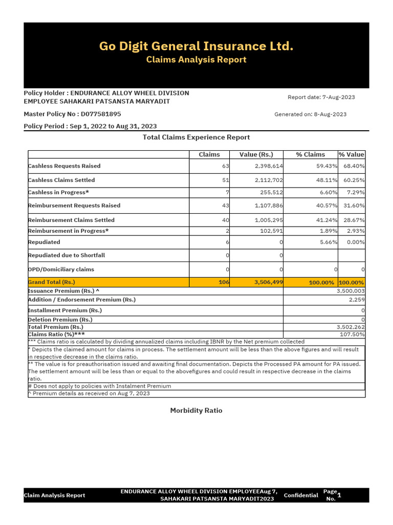 Claims Analysis for Endurance Alloy Wheel | PDF | Human Diseases And ...